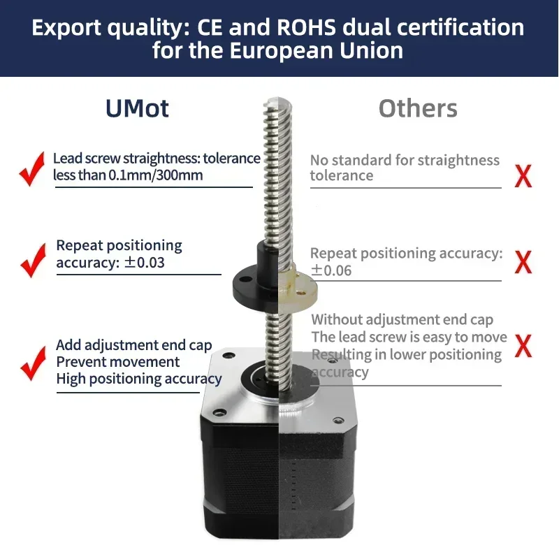 Attuatore Lineare UMOT con Mot - Lead Screw Stepper recensione e prezzo