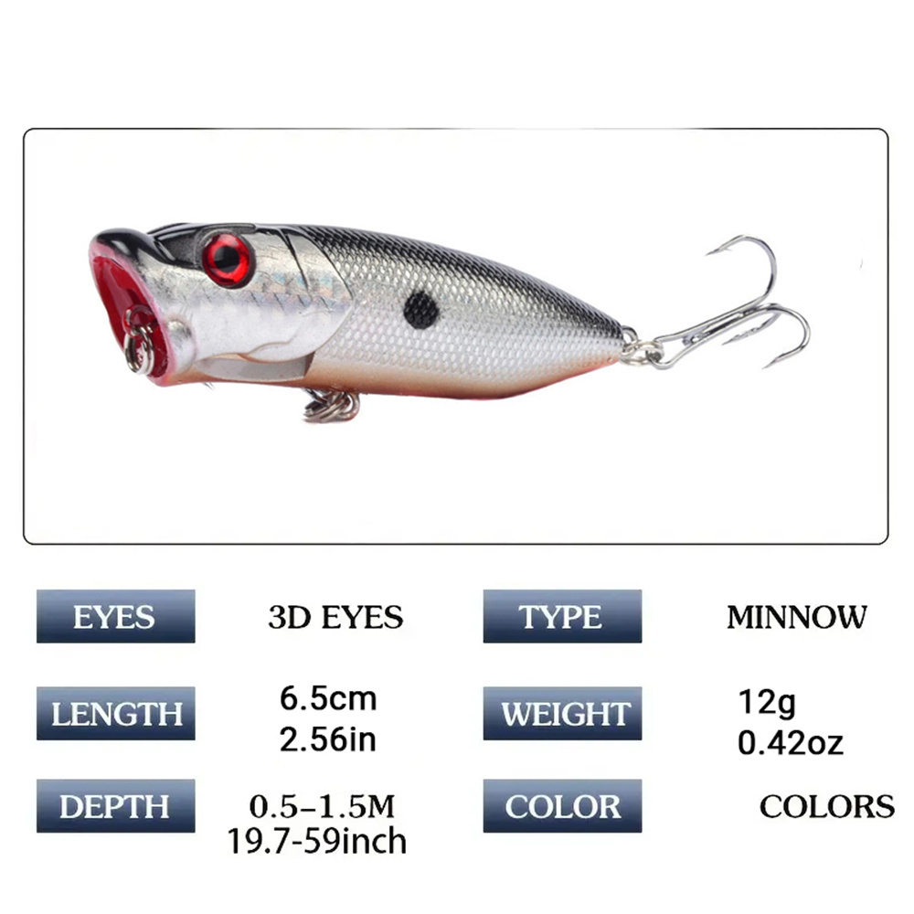 5 pezzi esche da pesca popper  - 3D Printing Lure recensione e prezzo
