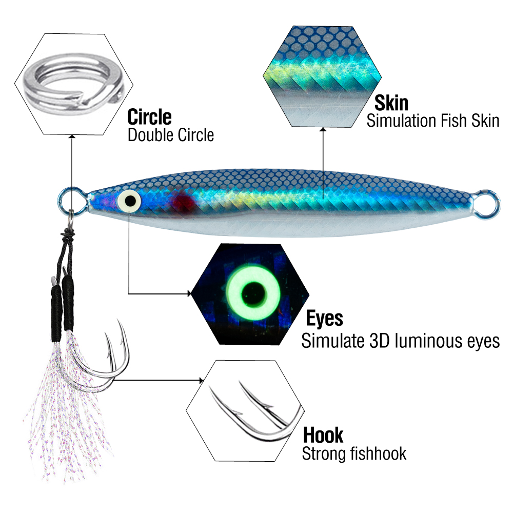 5 pezzi esca da pesca luminosa - 3D Printing Lure recensione e prezzo