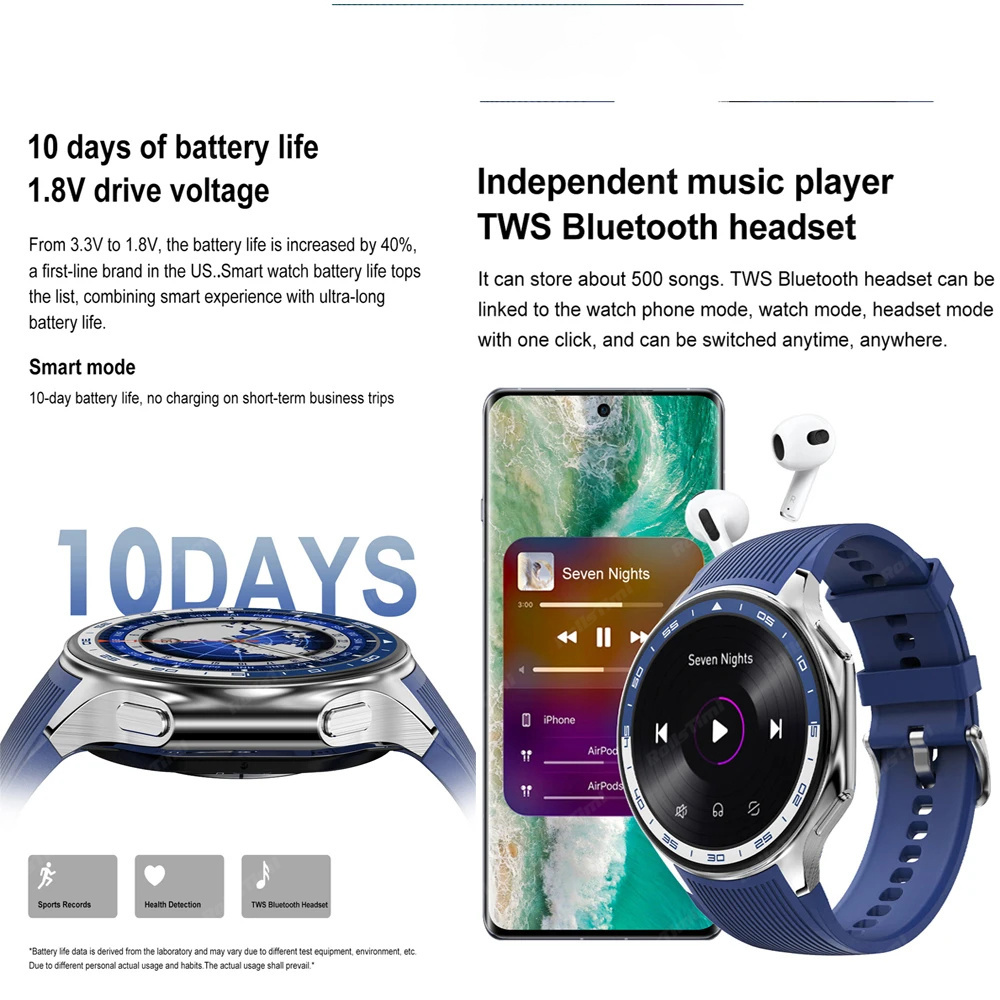 1.43 AMOLED Astuto Della Vigil - 3D Printing Watch recensione e prezzo