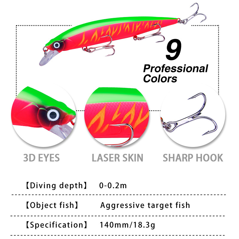 1 Pz Realistico Wobbler Richia - 3D Printing Lure recensione e prezzo