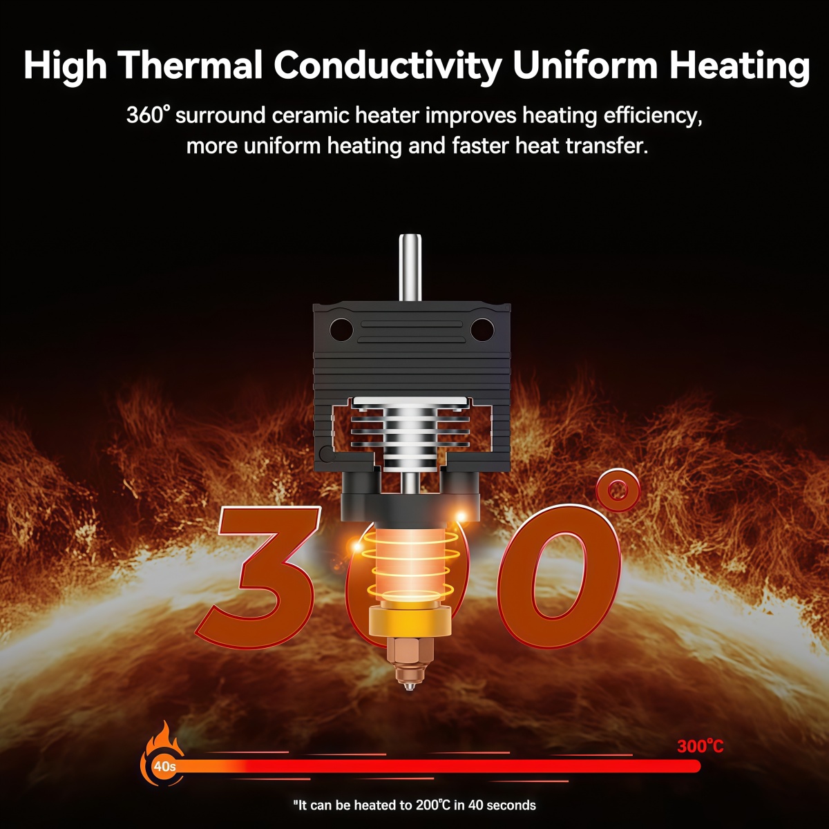 Creality 2025 Nuova Versione K - 3D Printer Hotend Kit recensione e prezzo
