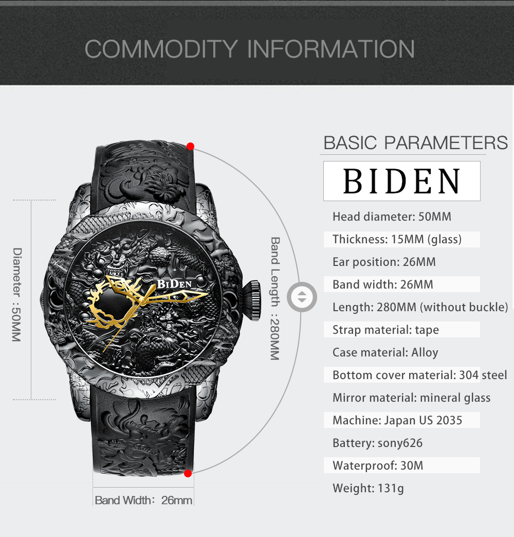 Orologio da uomo con scultura  - 3D Printing Watch recensione e prezzo