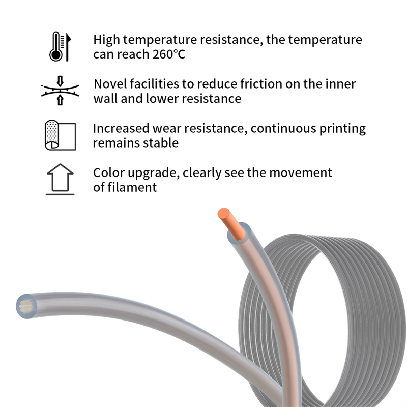 Tubo PTFE a bassa resistenza e - 3D Printing Website recensione e prezzo