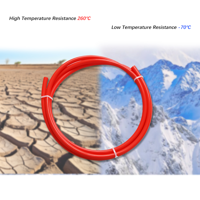 1/5/10m Parte Della Stampante  - 3D Printing Website recensione e prezzo