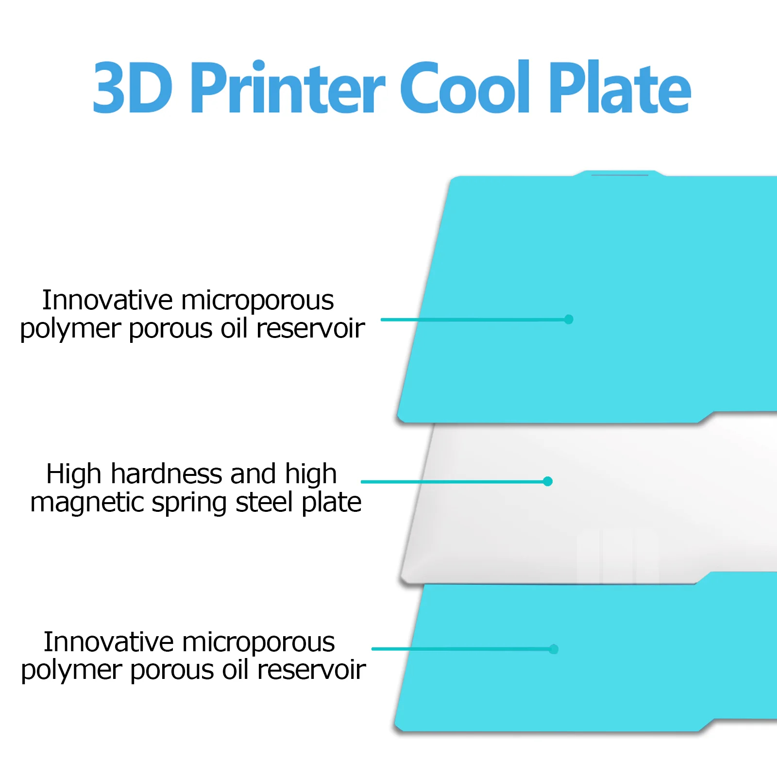 Piastra di stampa Glacier Cold - 3D Printing Elegoo recensione e prezzo