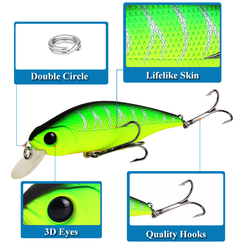 1 pz di Alta Qualità Minnow Es - 3D Printing Lure recensione e prezzo
