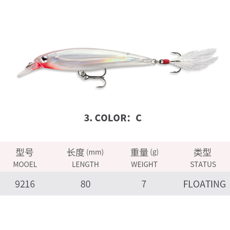 Esche da pesca galleggianti pe - 3D Printing Lure recensione e prezzo