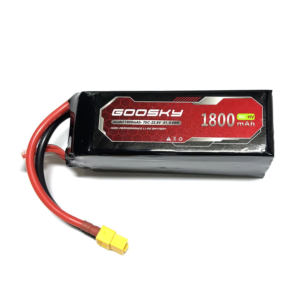 GOOSKY RS4 Elicottero RC Ricam - Lead Screw Stepper recensione e prezzo