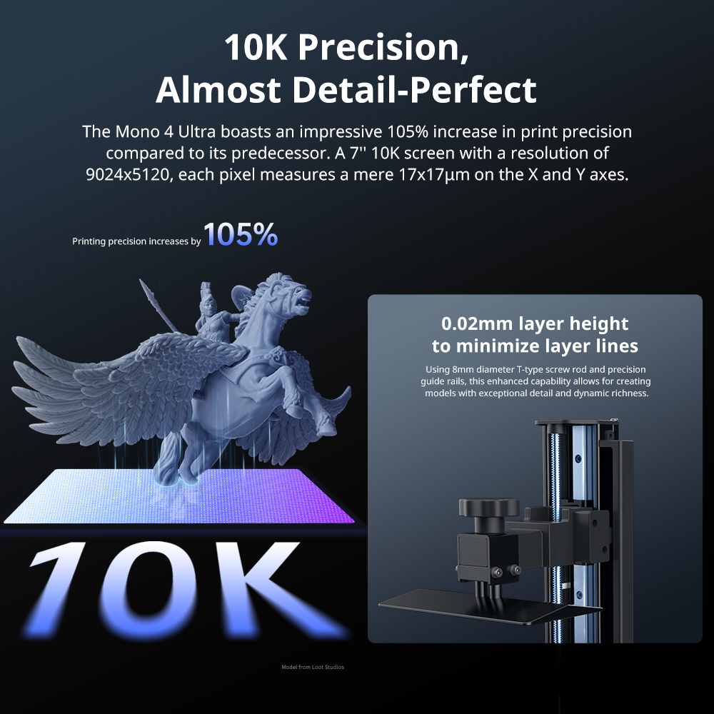 Stampante 3D ANYCUBIC Photon M - 3D Printing Elegoo recensione e prezzo