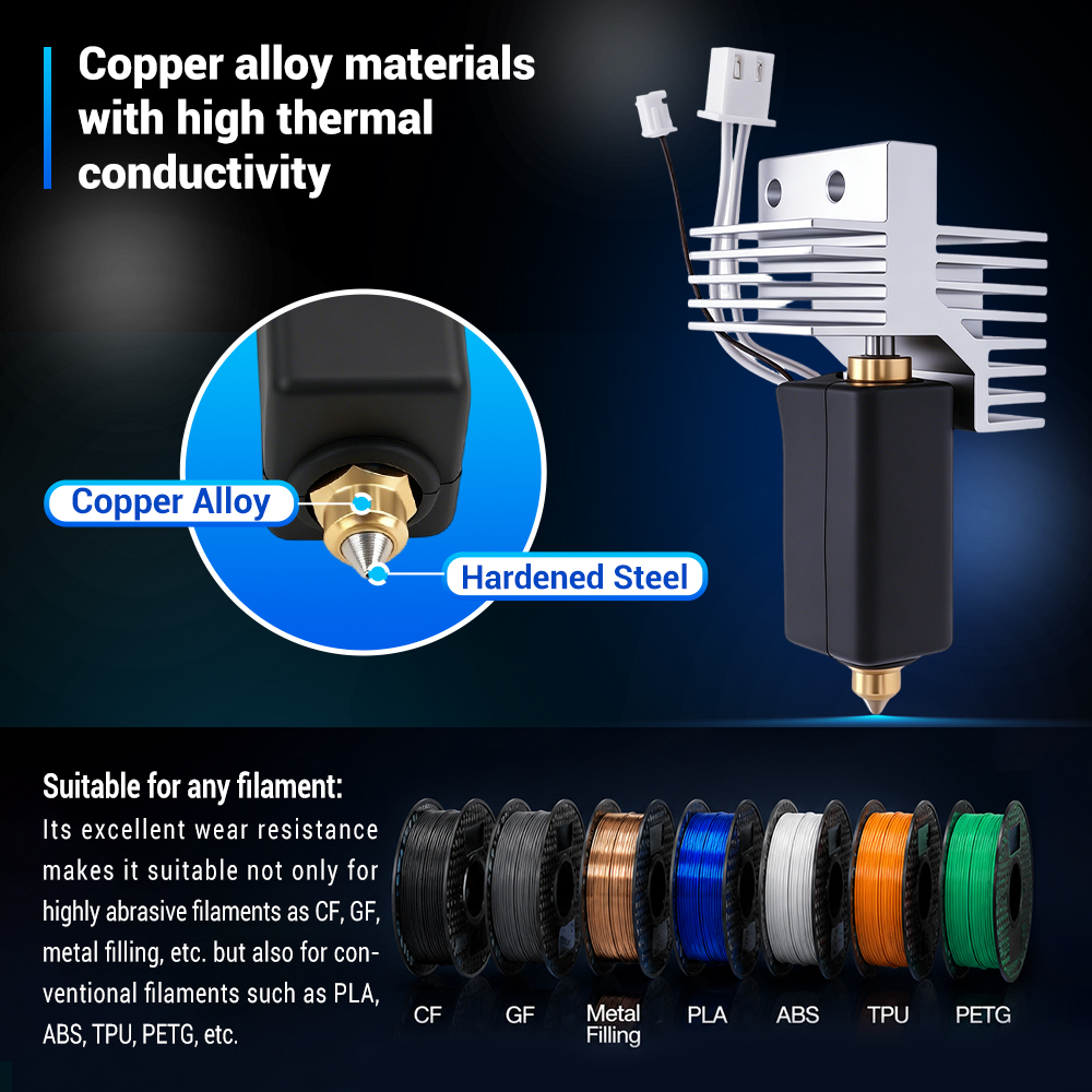 Kit Hotend in Ceramica Miglior - 3D Printing Elegoo recensione e prezzo